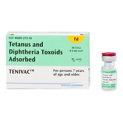 Tenivac Tetanus Toxoid/ Diphtheria Adolescent/Adult 0.5Ml Sdv 10/Package Non-Returnable Sterile
